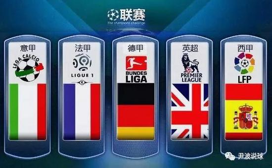 引我们共同